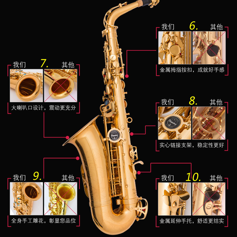 上低音薩克斯、中音薩克斯和次中音薩克斯的區別在哪里？